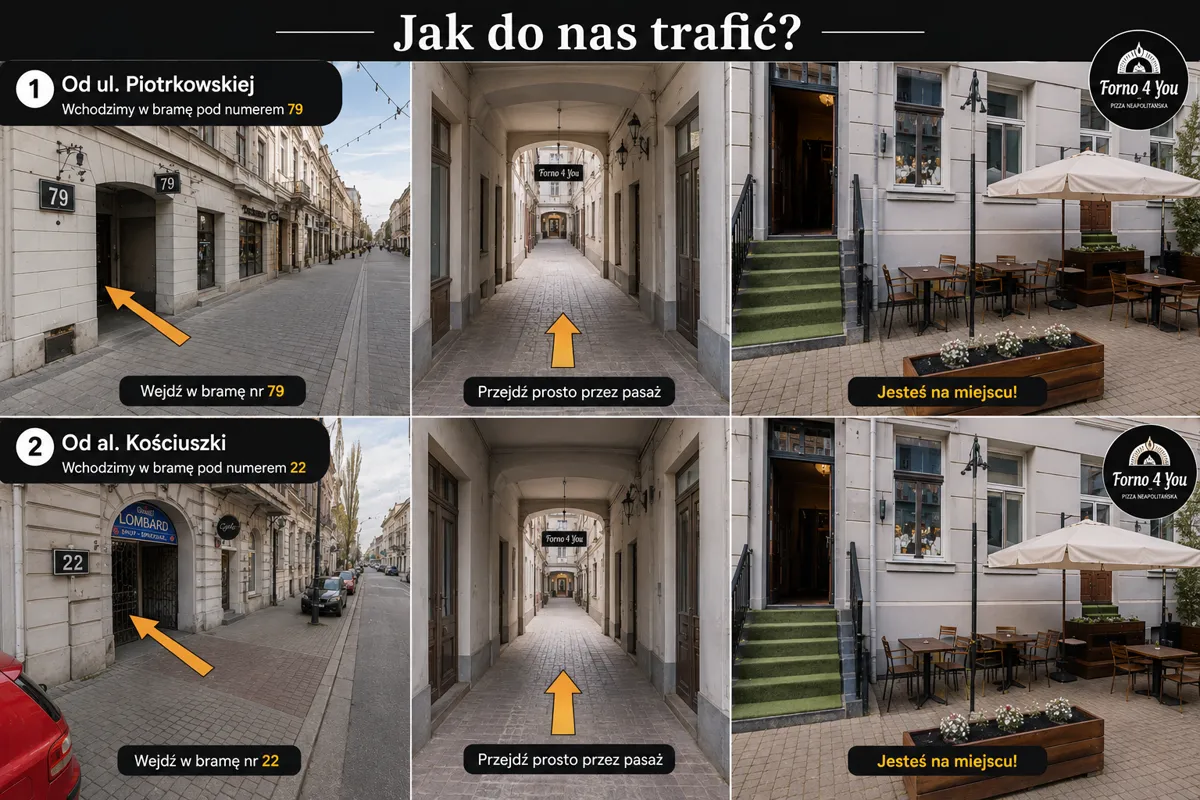 Instrukcja dojścia do Forno 4 You: wejście przez bramę nr 79 od ul. Piotrkowskiej lub bramę nr 22 od al. Kościuszki, następnie prosto przez pasaż do restauracji